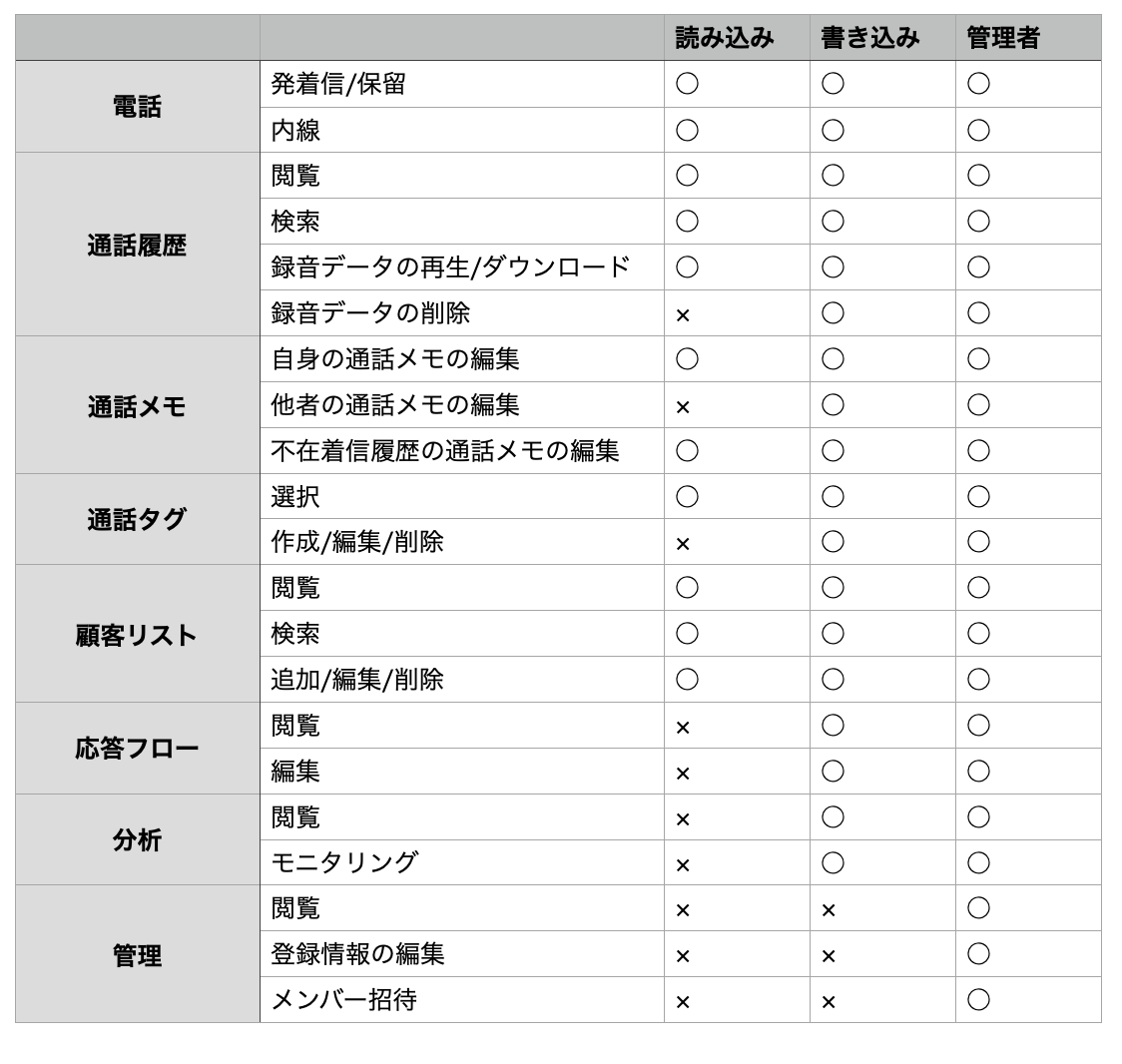__________2022-11-08_11.56.28.png